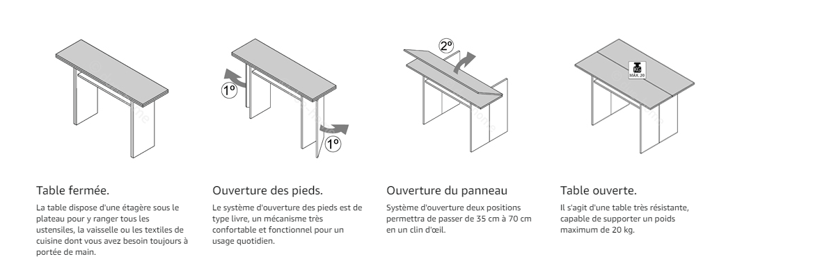 Table Pliante Console